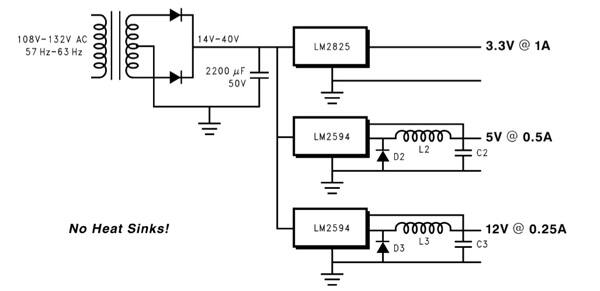 Power supply using linear regulators